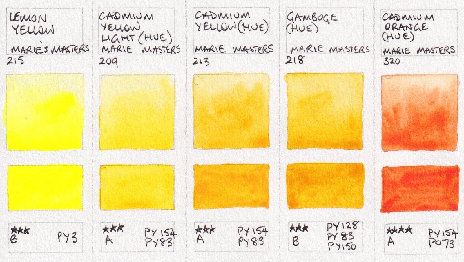 Maries watercolor on sale